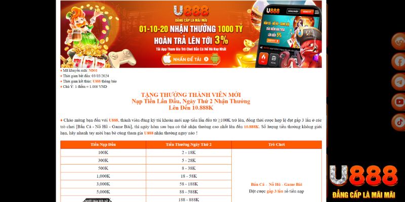 vf88 TP Xổ Số