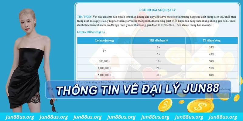 vf88 xổ số thứ ba hàng tuần